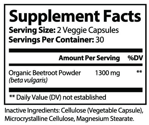 Beetroot - Ironmade nutrition