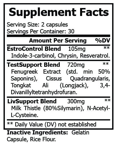 Natural PCT - Ironmade nutrition